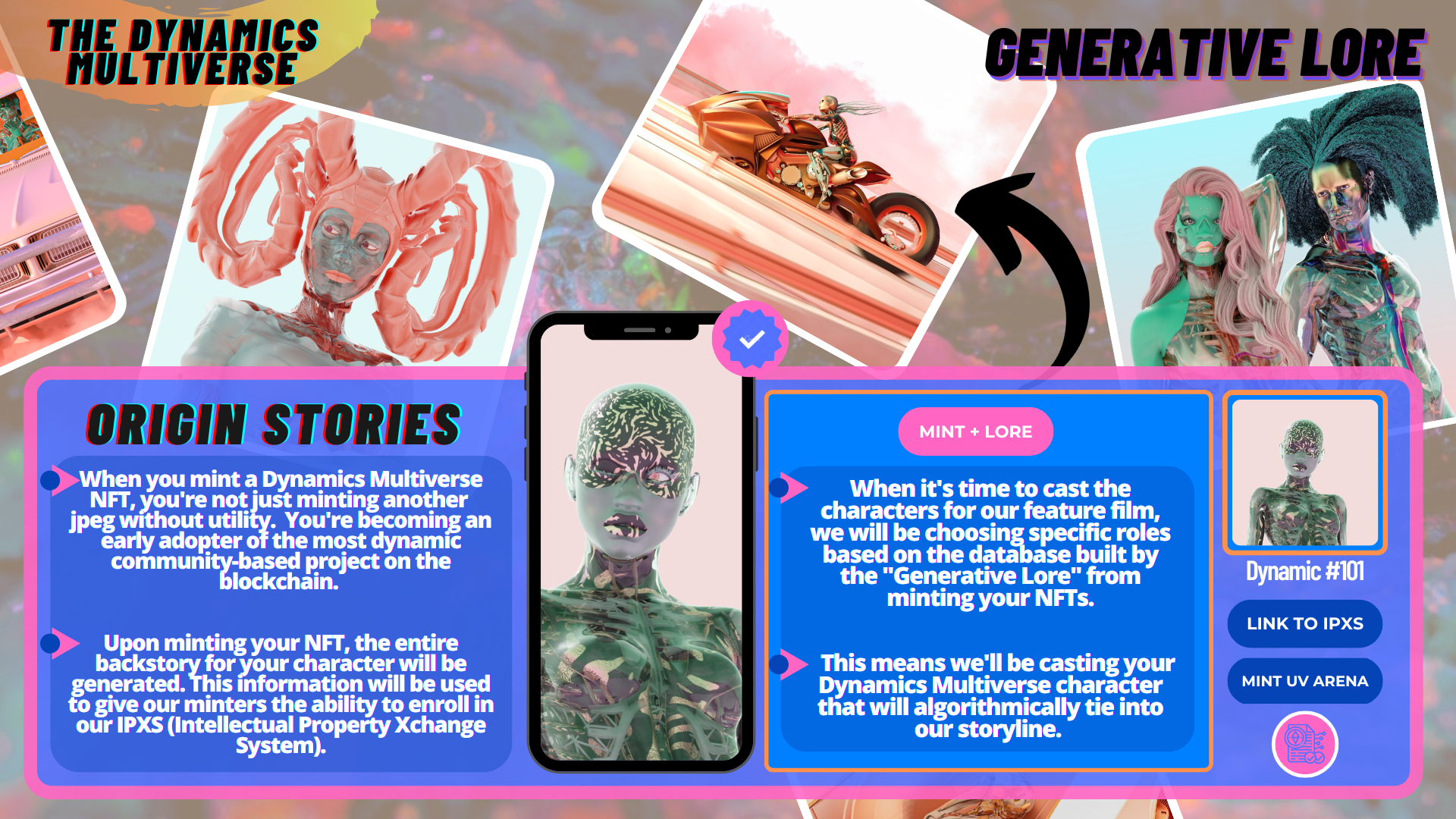 Origin Stories and Generative Lore Deep Dive